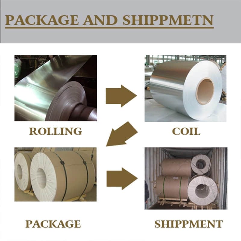 aluminum sheet packing and loading