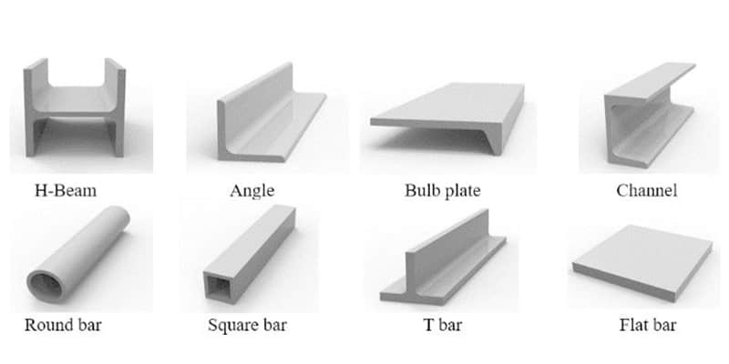 Stainless steel profile
