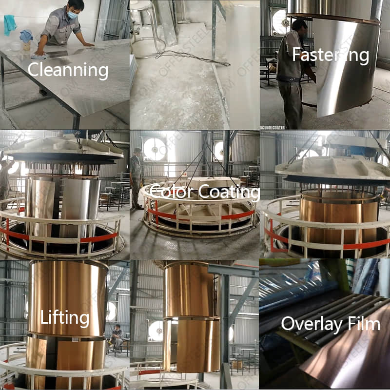 processing of PVD Coating