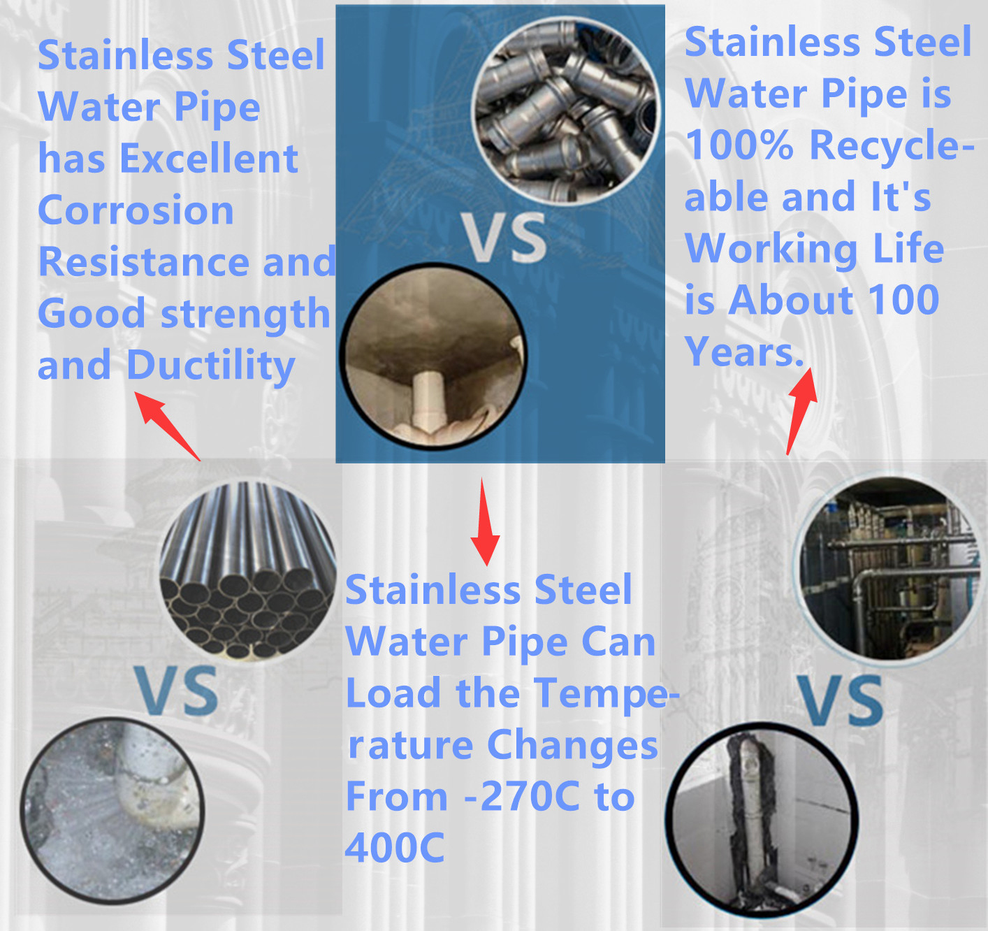 stainless water pipe stainless water pipe